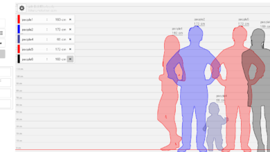 رابط قياس فرق الطول بين شخصين
