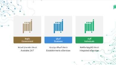 كيفية التسجيل في منصة أبشر بالسعودية