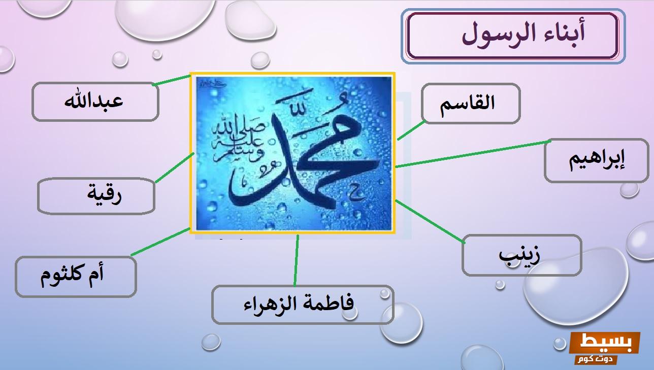 أسماء بنات وأولاد الرسول بالترتيب