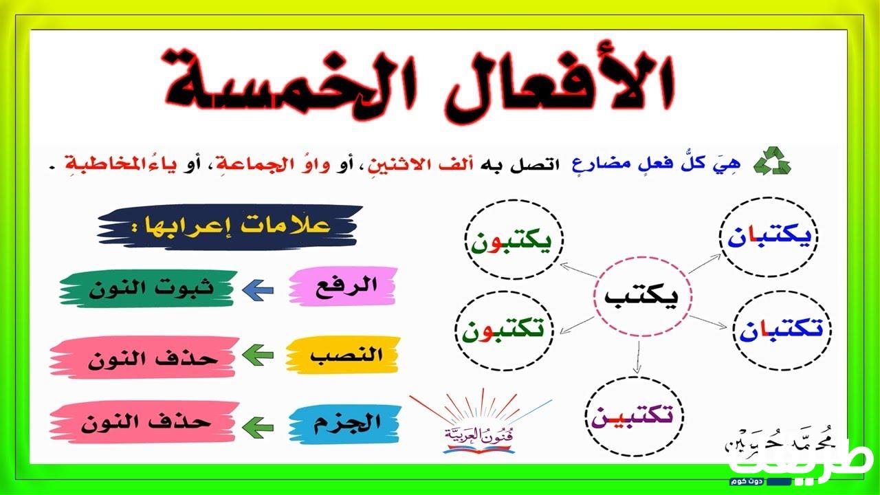 الأفعال الخمسة وإعرابها 