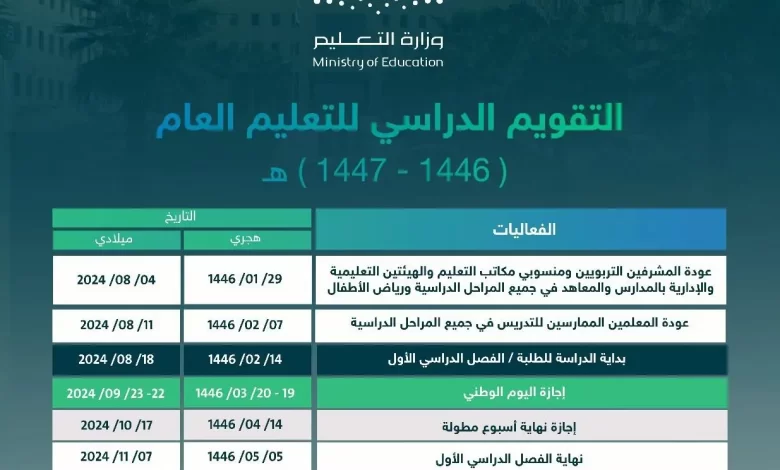 تواريخ اجازات الترم الثاني في السعودية 1446