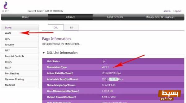 معرفة سرعة النت من الراوتر we الجديد VDSL